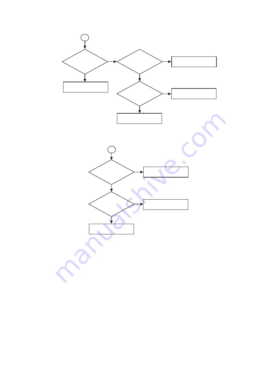 BBK LD1506SI-2 Service Manual Download Page 105