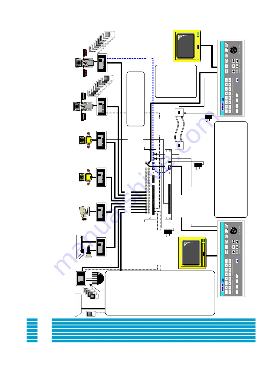 BBV Ex4 MK2 Installation Manual Download Page 15