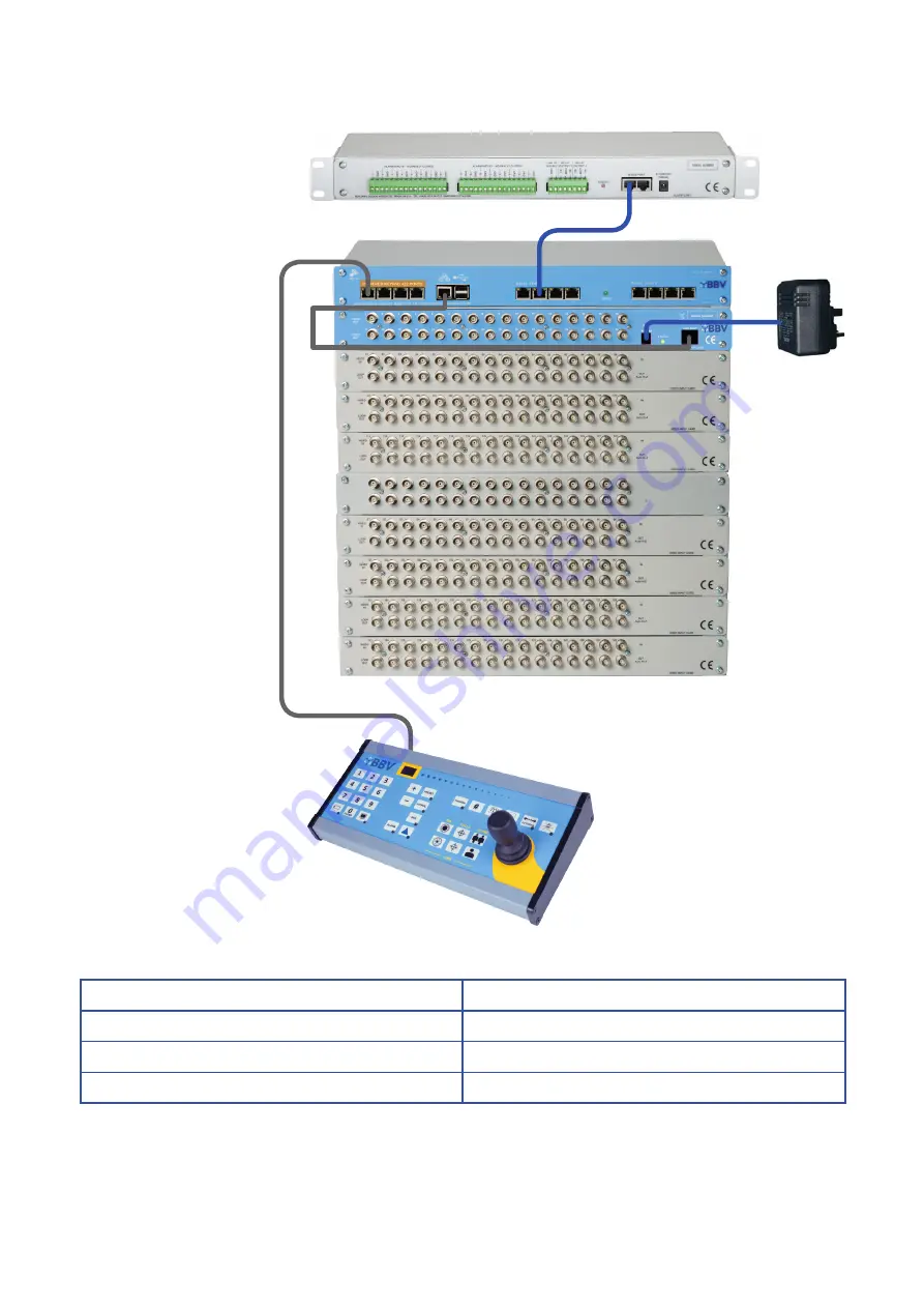 BBV FBM Installation Manual Download Page 9