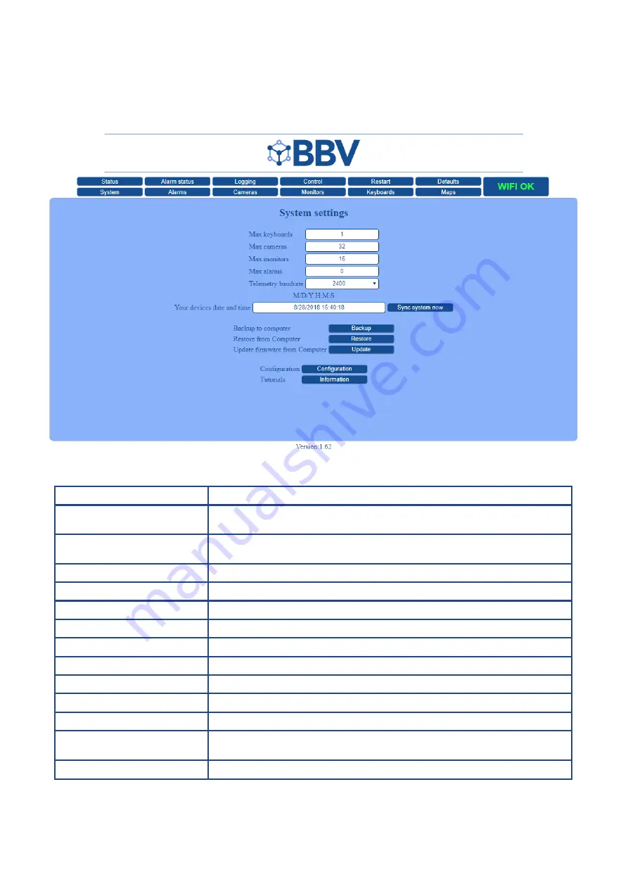 BBV FBM Installation Manual Download Page 22