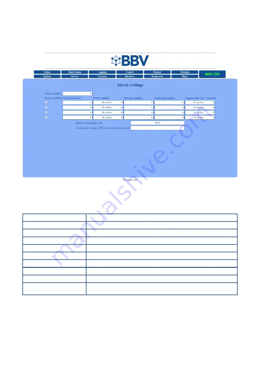 BBV FBM Installation Manual Download Page 27