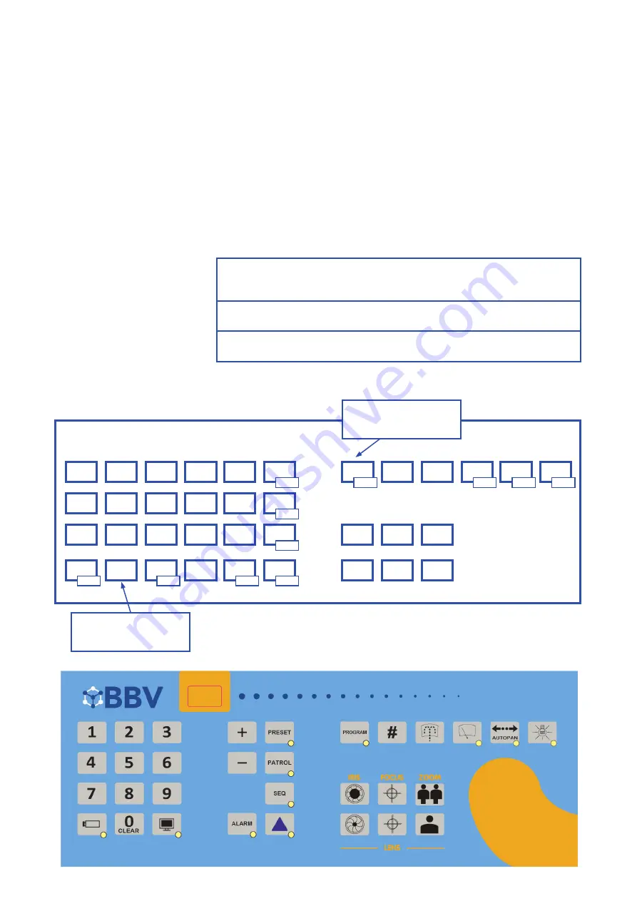 BBV FBM Installation Manual Download Page 48