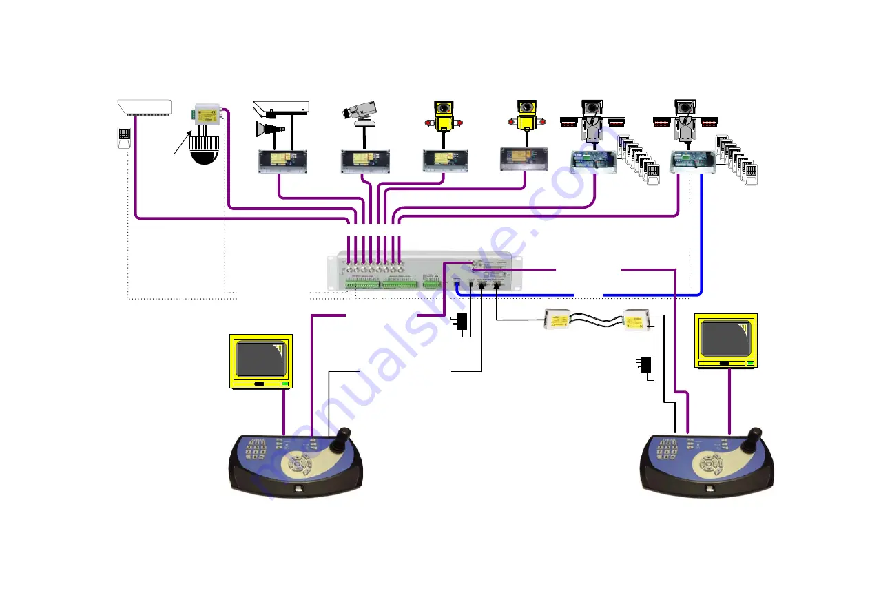 BBV Tx1000 Installation Manual Download Page 6