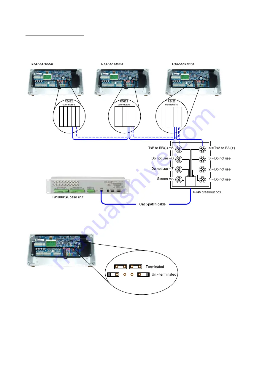 BBV Tx1000 Installation Manual Download Page 18