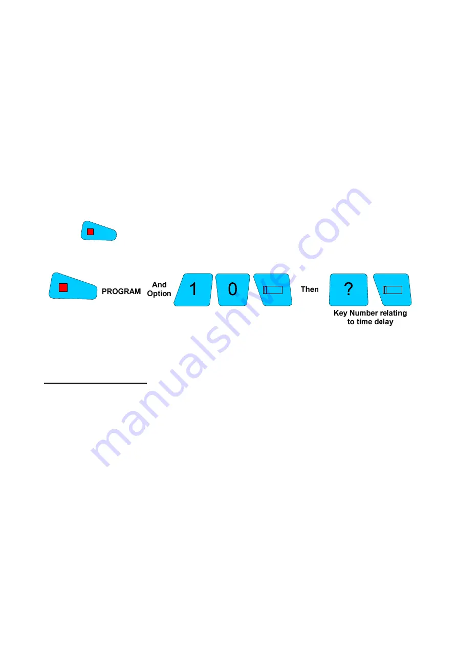 BBV Tx1000 Installation Manual Download Page 21