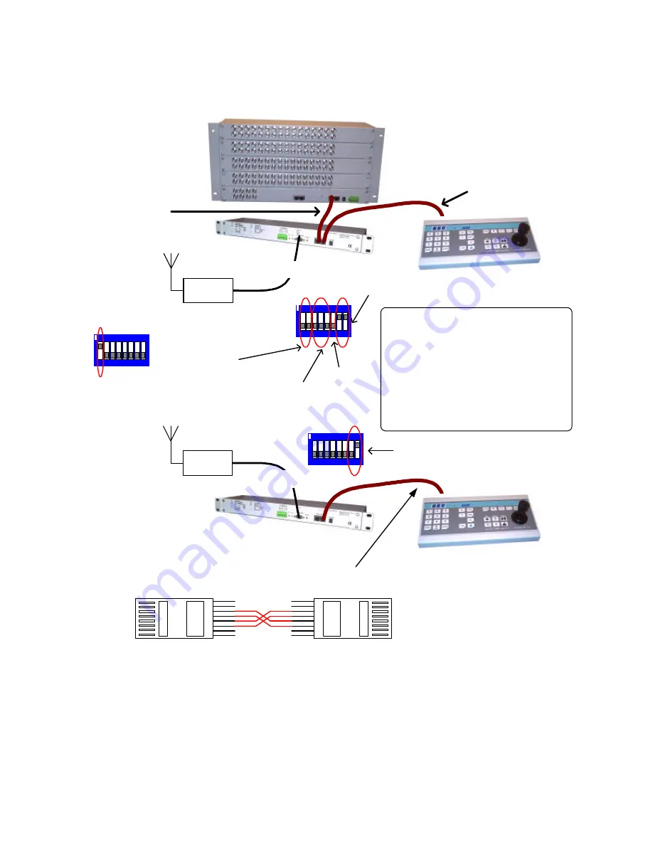 BBV TX1500 system Скачать руководство пользователя страница 31