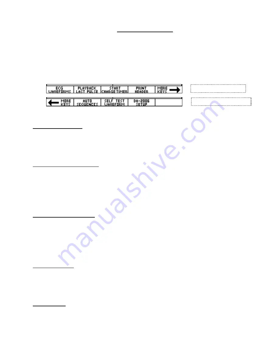 BC Biomedical DA-2006 Service Manual Download Page 35