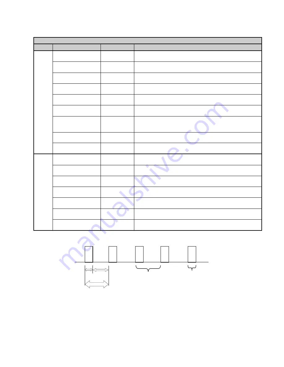 BC Biomedical ESU-2400 Скачать руководство пользователя страница 94