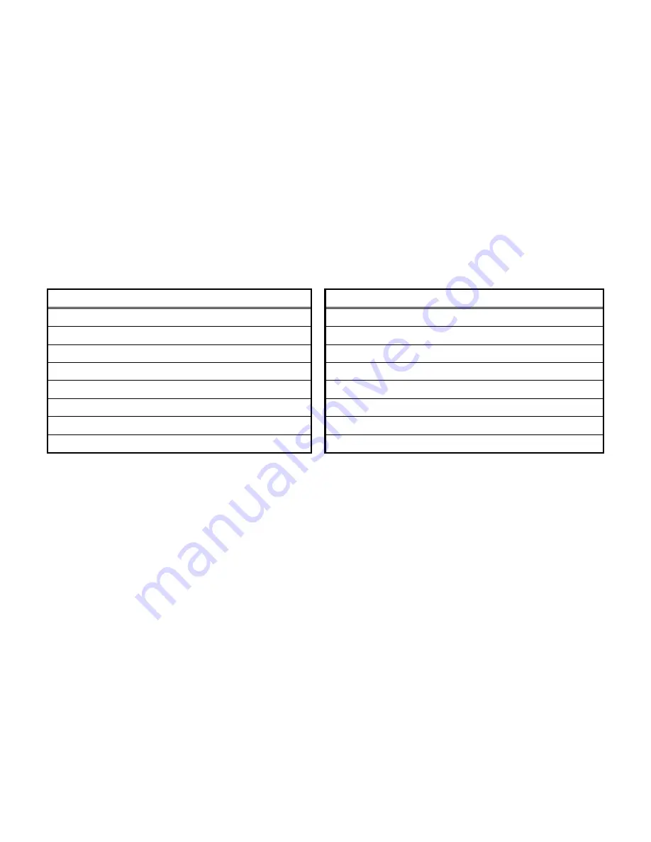 BC Biomedical ESU-2400 User Manual Download Page 155