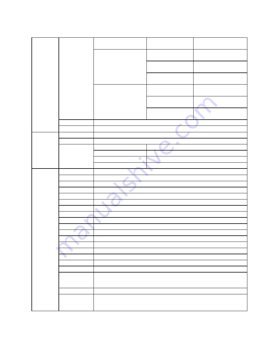 BC Biomedical ESU-2400 User Manual Download Page 162