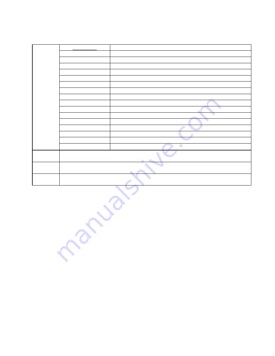 BC Biomedical ESU-2400 User Manual Download Page 163