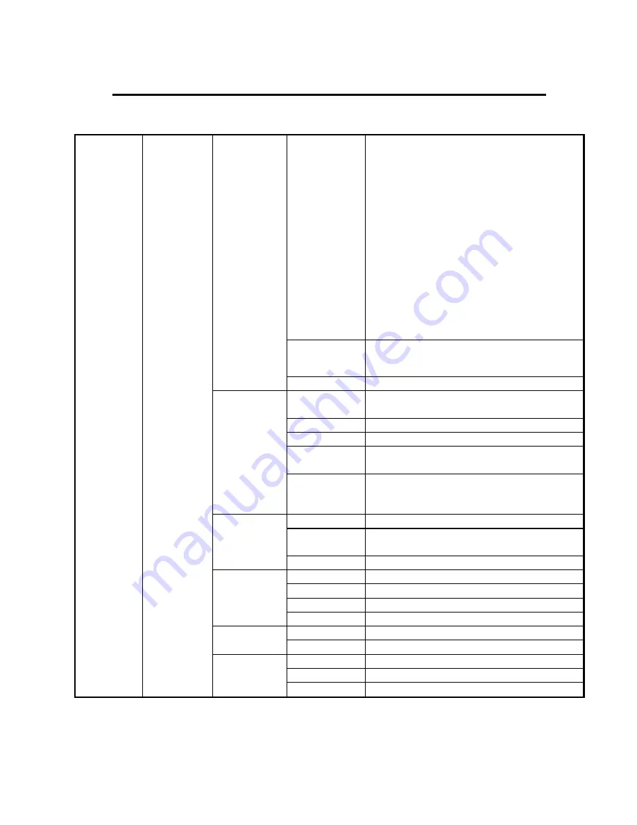 BC Biomedical ESU-2400 Скачать руководство пользователя страница 169