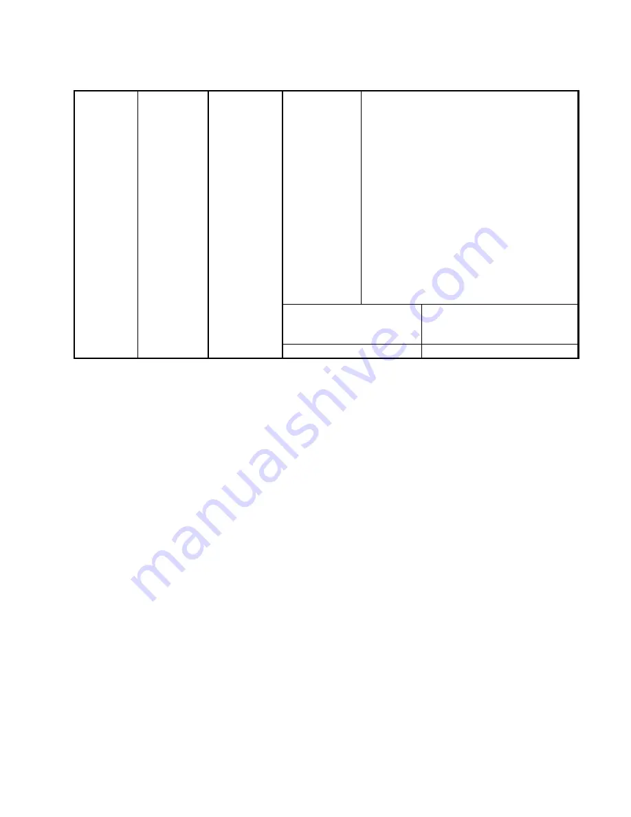 BC Biomedical ESU-2400 User Manual Download Page 170