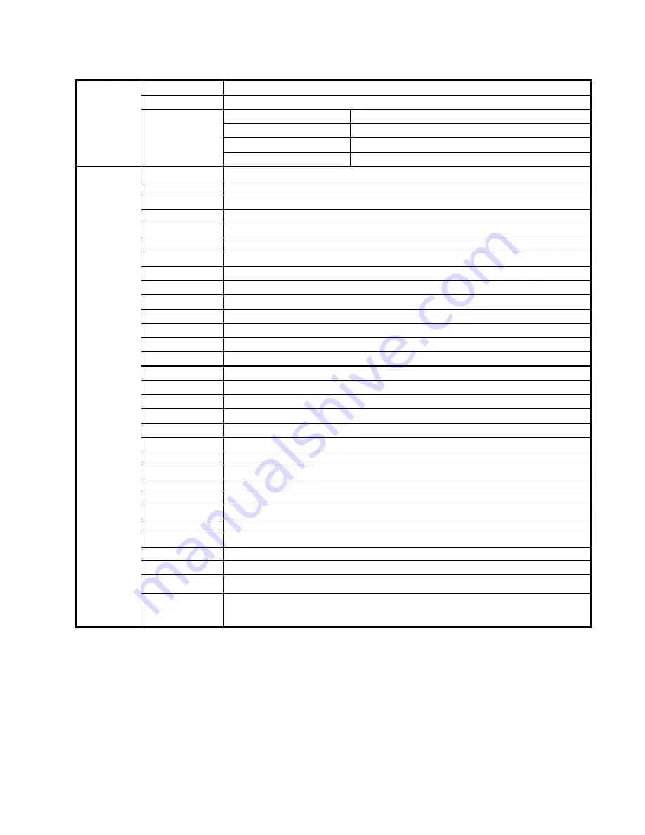 BC Biomedical ESU-2400 User Manual Download Page 172