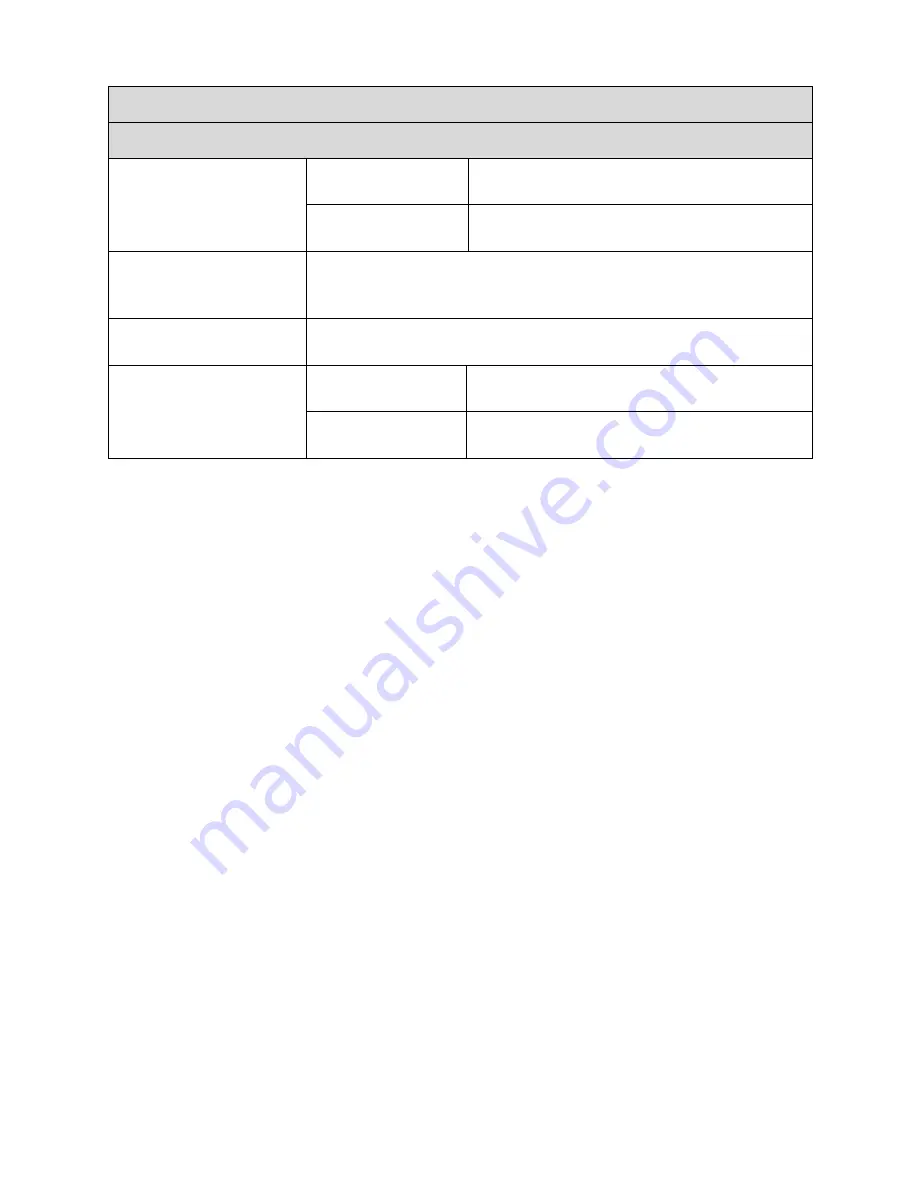 BC Biomedical ESU-2400 User Manual Download Page 181