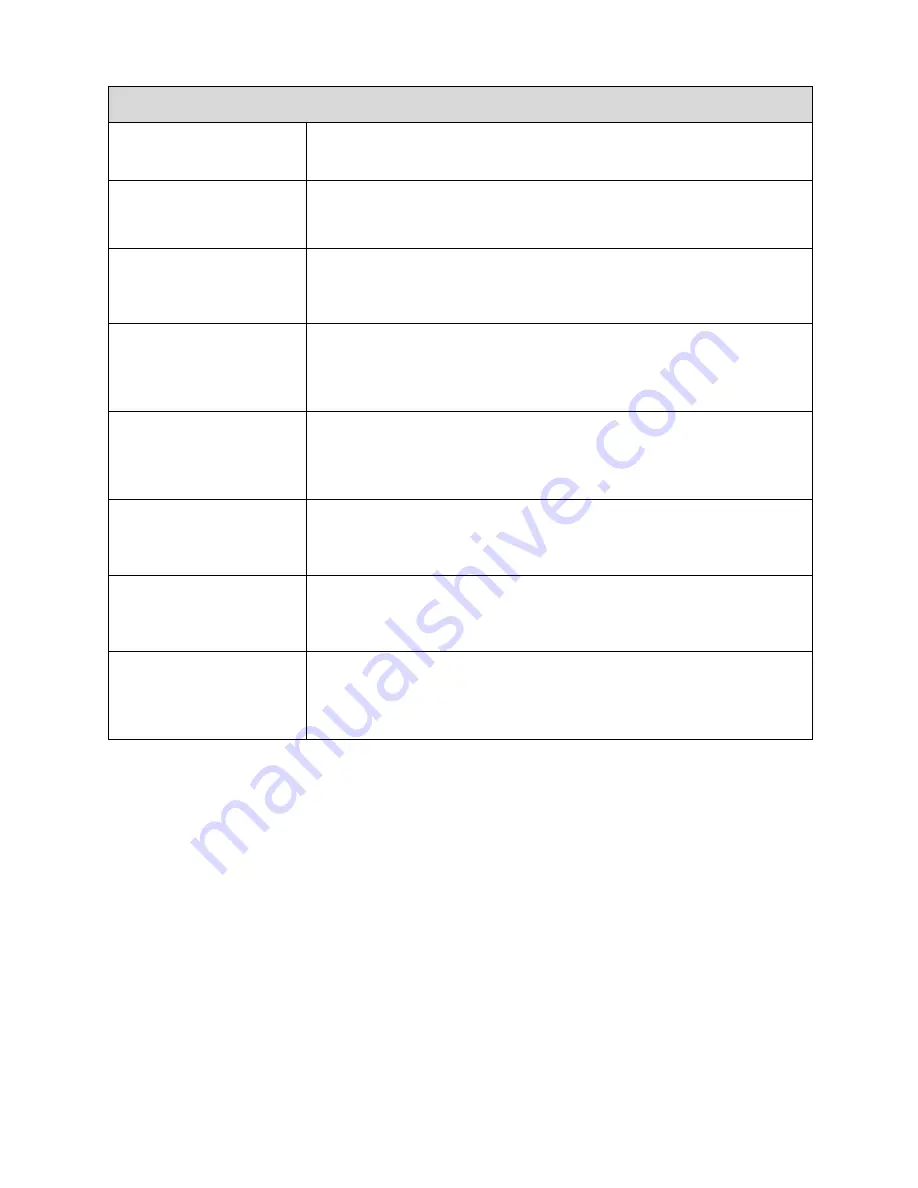 BC Biomedical ESU-2400 User Manual Download Page 185