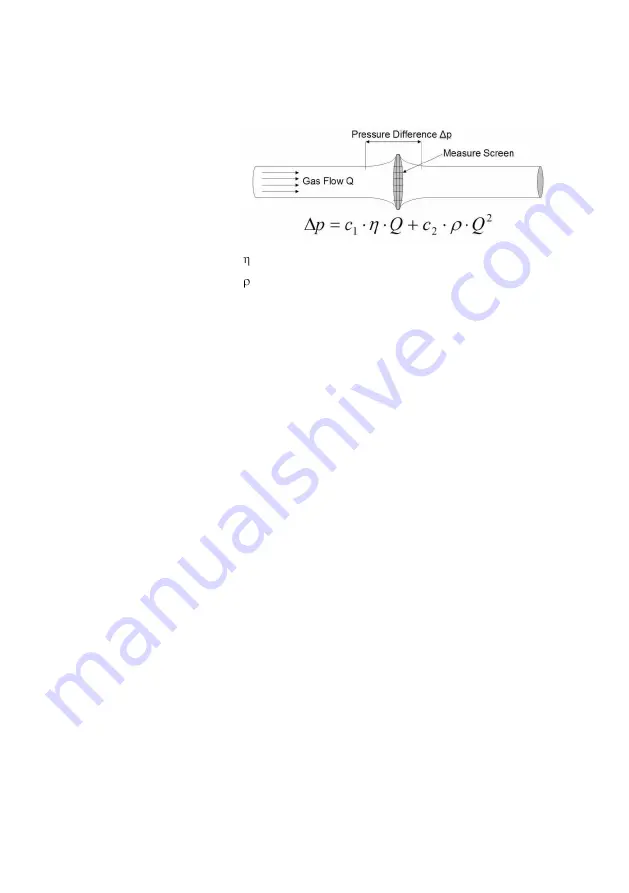 BC Biomedical PFC-3000 SERIES Скачать руководство пользователя страница 14