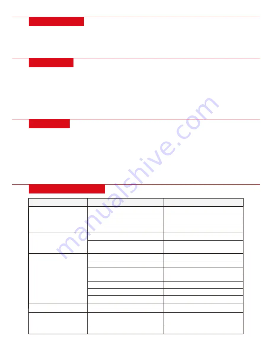 BCB 14000 BTU Instruction Manual Download Page 10