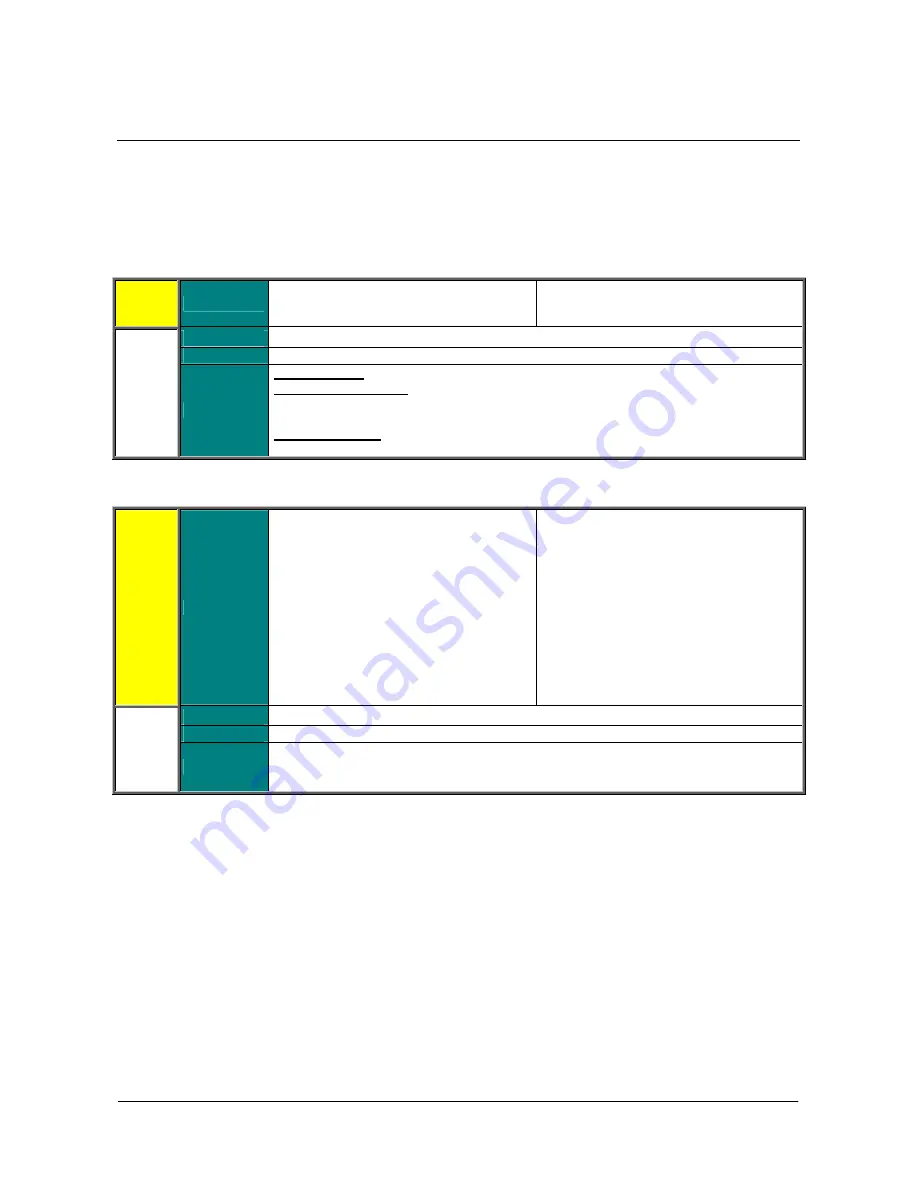 BCH Electric SINUS PENTA User Manual Download Page 68