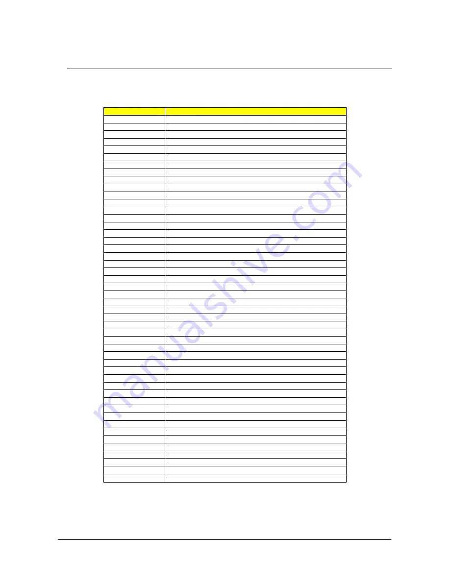 BCH Electric SINUS PENTA User Manual Download Page 70