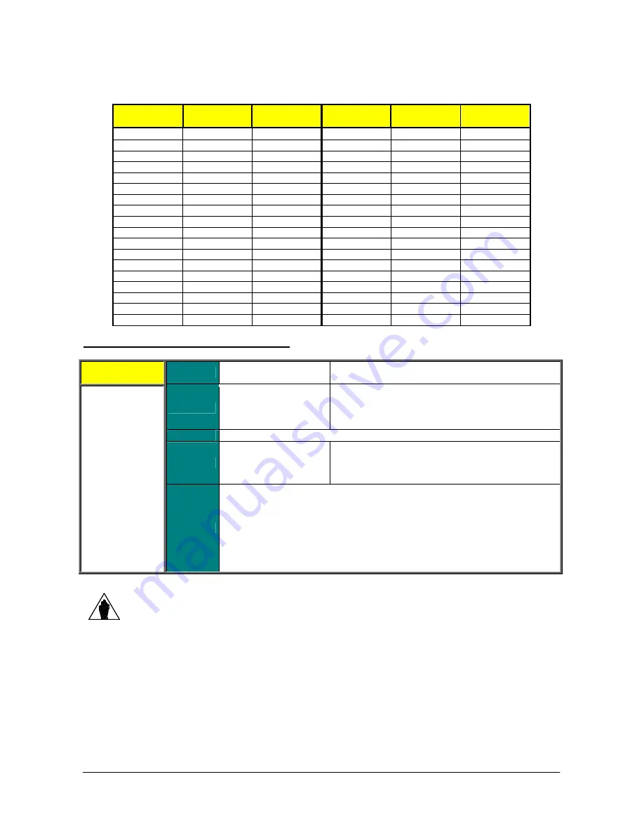 BCH Electric SINUS PENTA User Manual Download Page 84