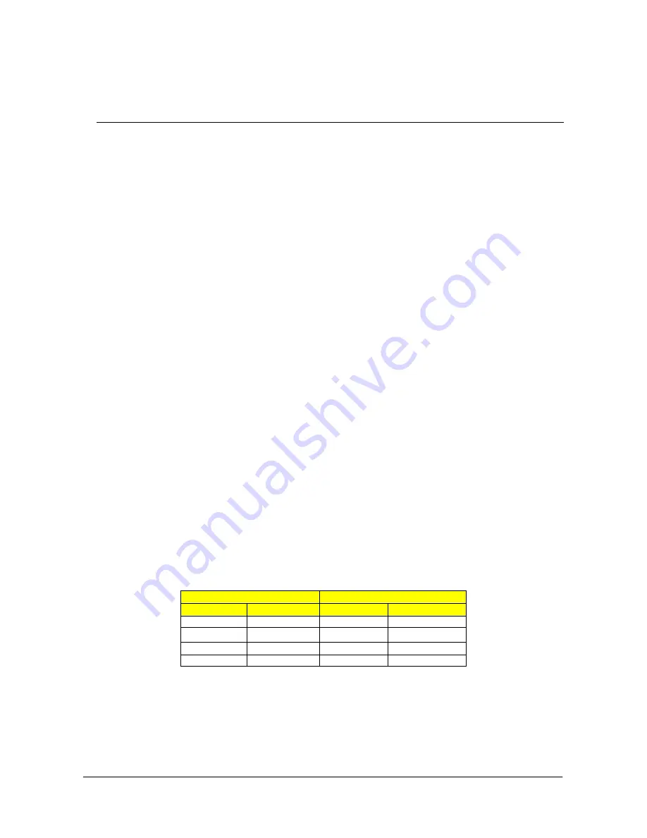 BCH Electric SINUS PENTA User Manual Download Page 86