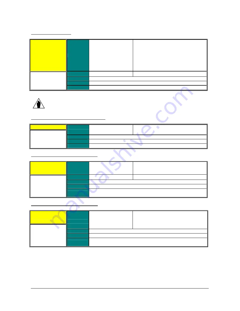 BCH Electric SINUS PENTA User Manual Download Page 146