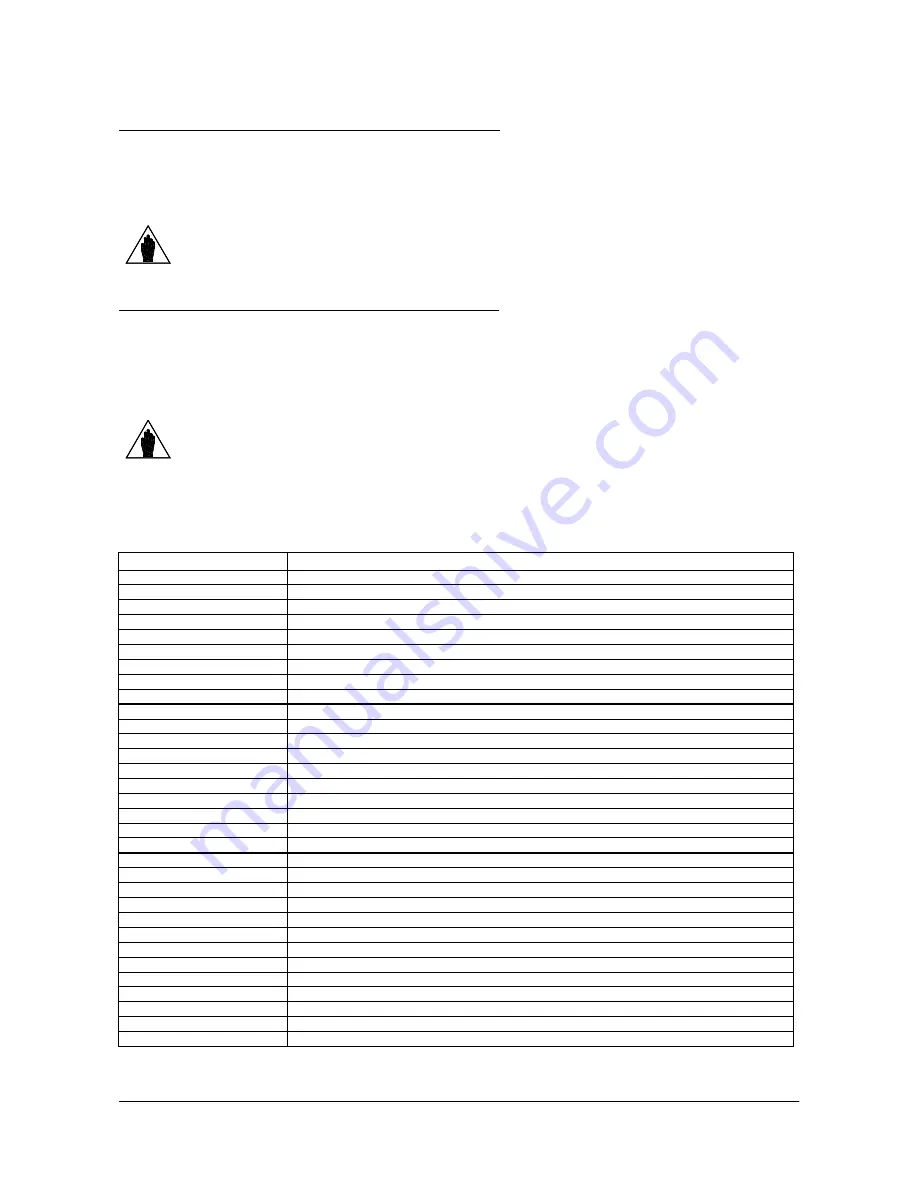 BCH Electric SINUS PENTA User Manual Download Page 177