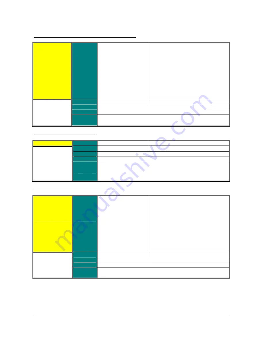 BCH Electric SINUS PENTA User Manual Download Page 195