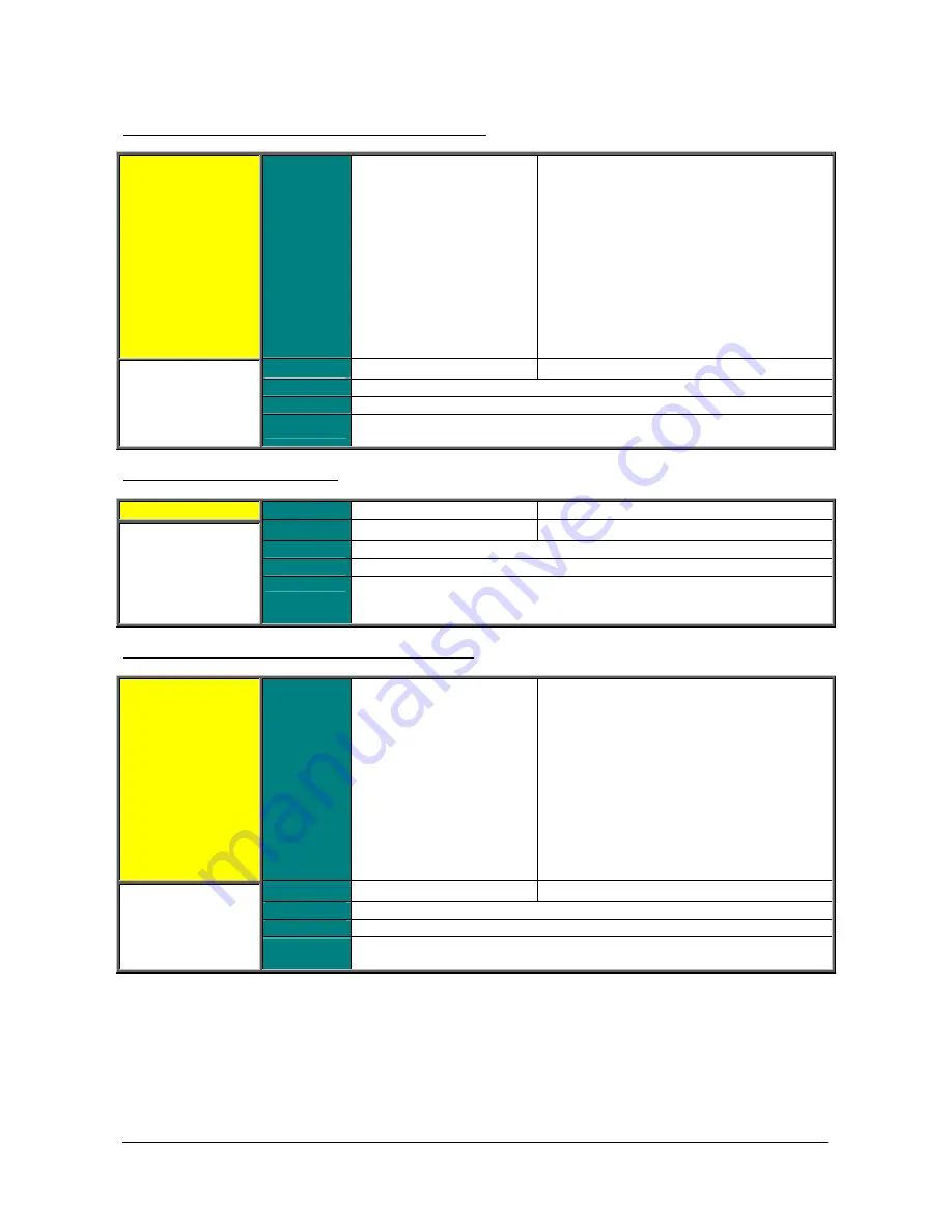 BCH Electric SINUS PENTA User Manual Download Page 229