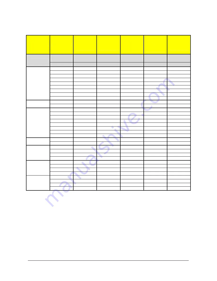 BCH Electric SINUS PENTA User Manual Download Page 279