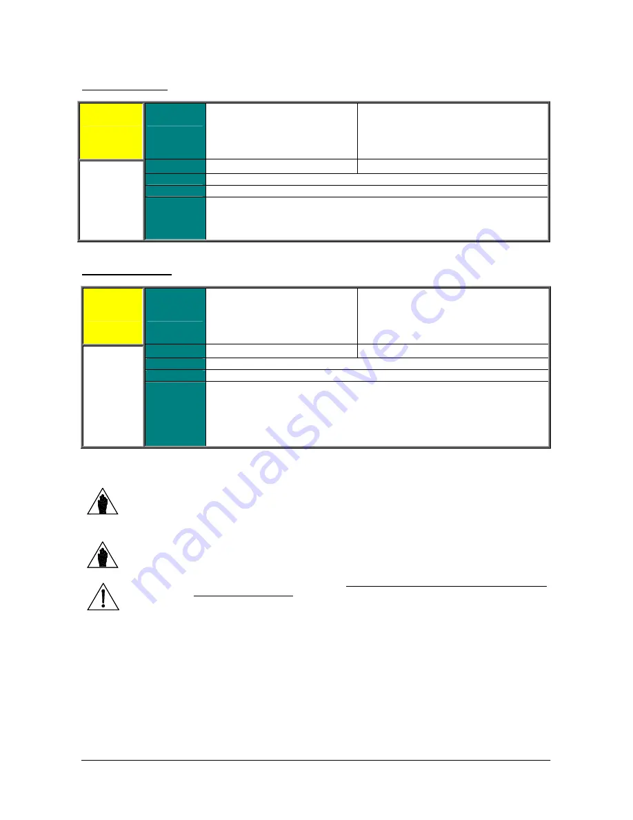 BCH Electric SINUS PENTA User Manual Download Page 312