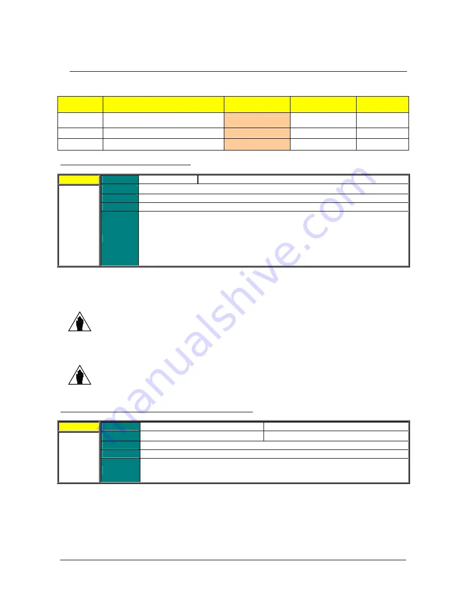 BCH Electric SINUS PENTA User Manual Download Page 337