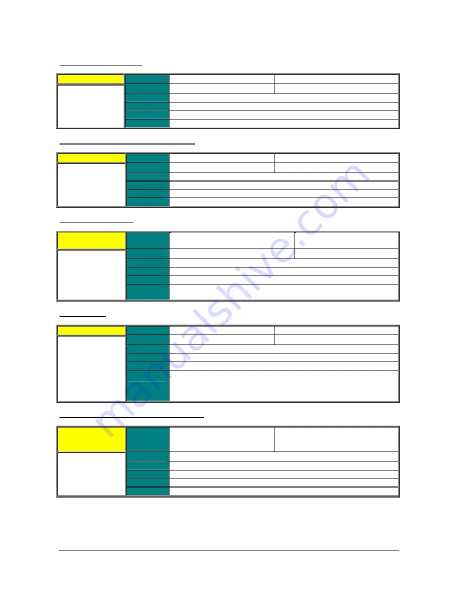 BCH Electric SINUS PENTA User Manual Download Page 346