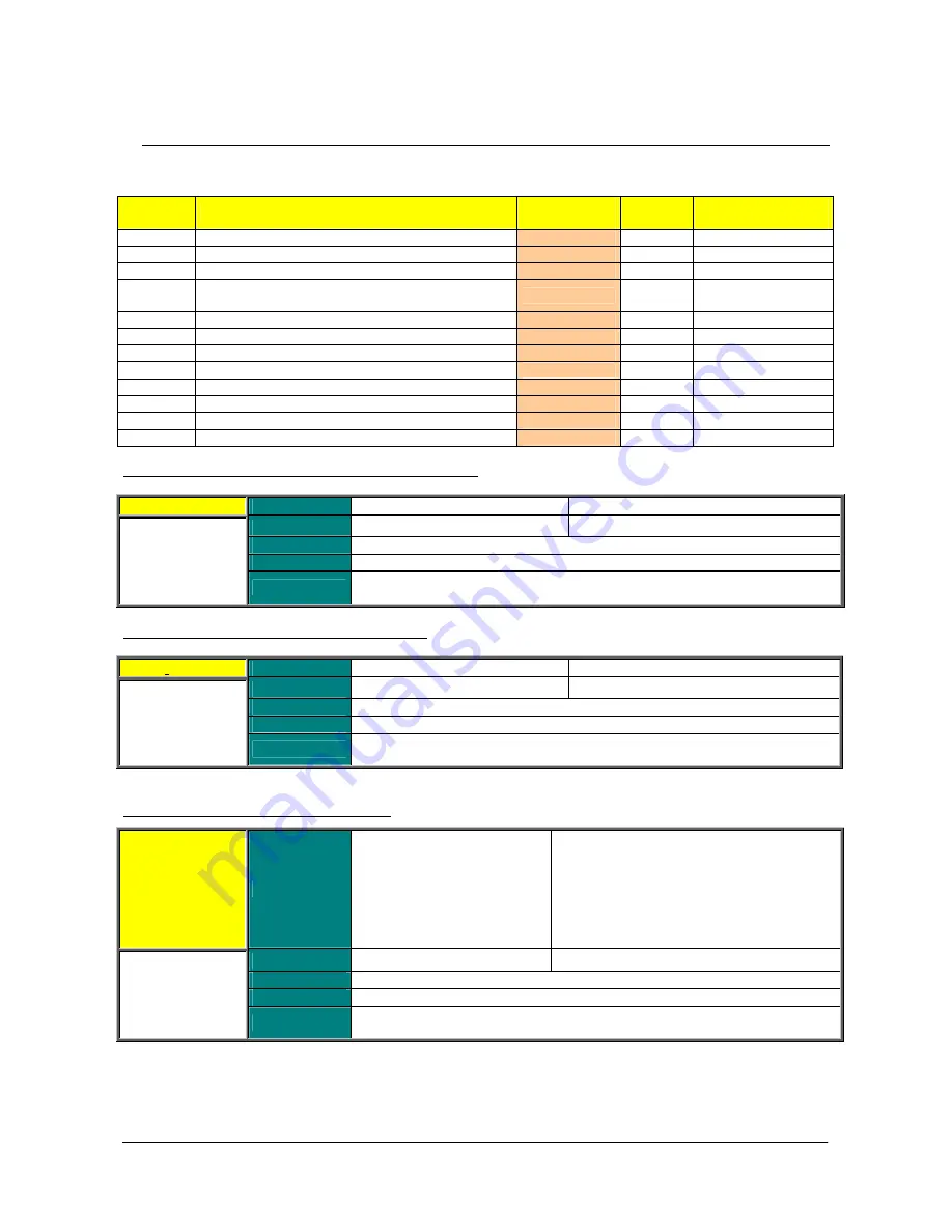 BCH Electric SINUS PENTA User Manual Download Page 397