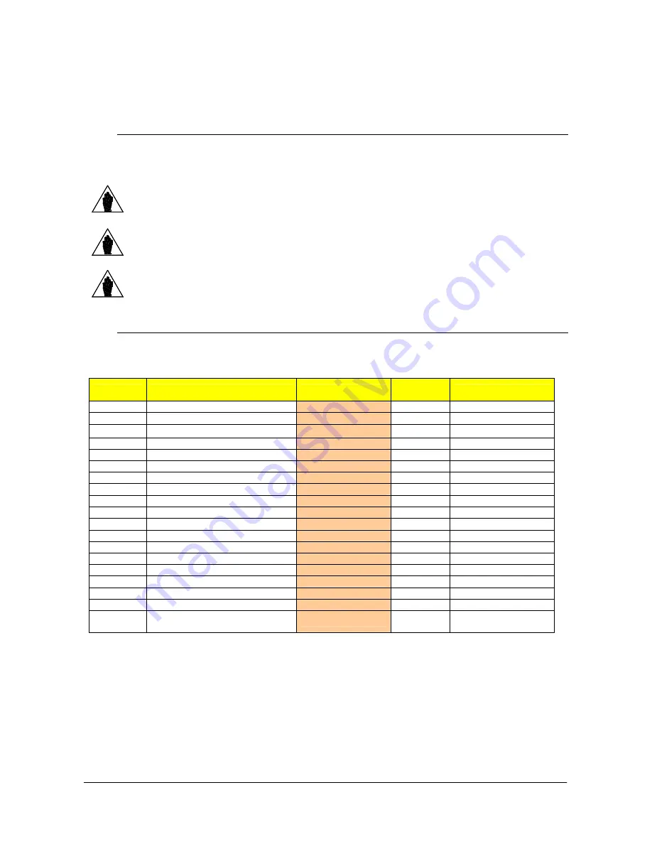 BCH Electric SINUS PENTA User Manual Download Page 408