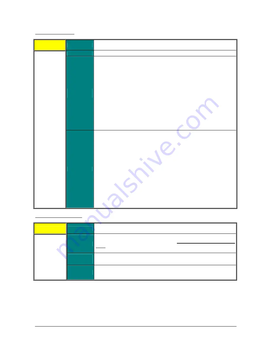 BCH Electric SINUS PENTA User Manual Download Page 422