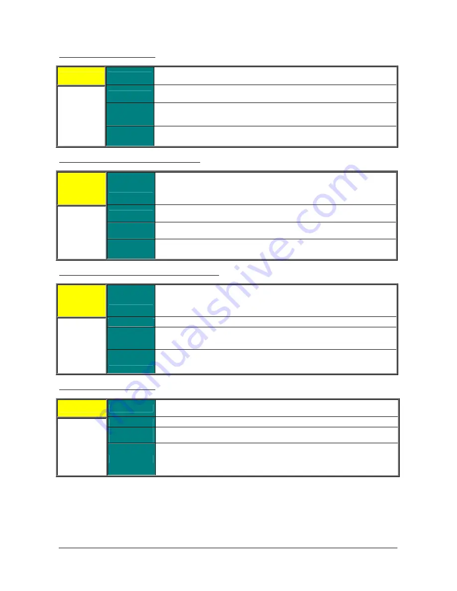 BCH Electric SINUS PENTA User Manual Download Page 436