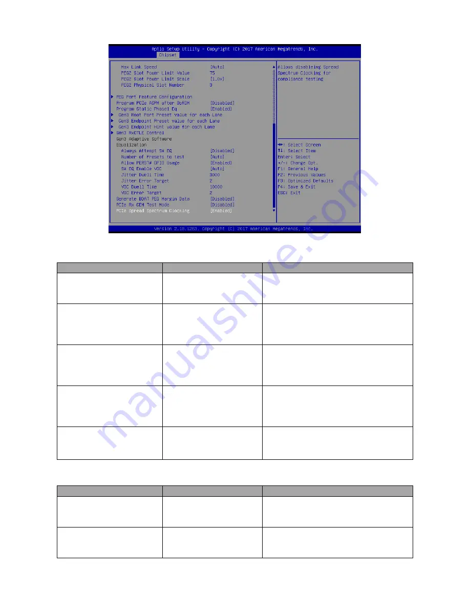 BCM Advanced Research ESM-KBLH User Manual Download Page 77