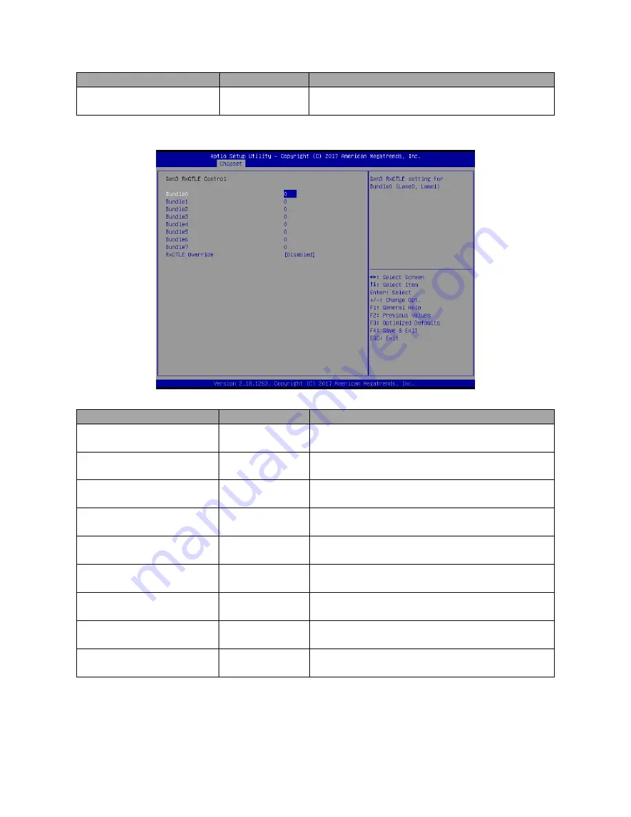 BCM Advanced Research ESM-KBLH User Manual Download Page 81