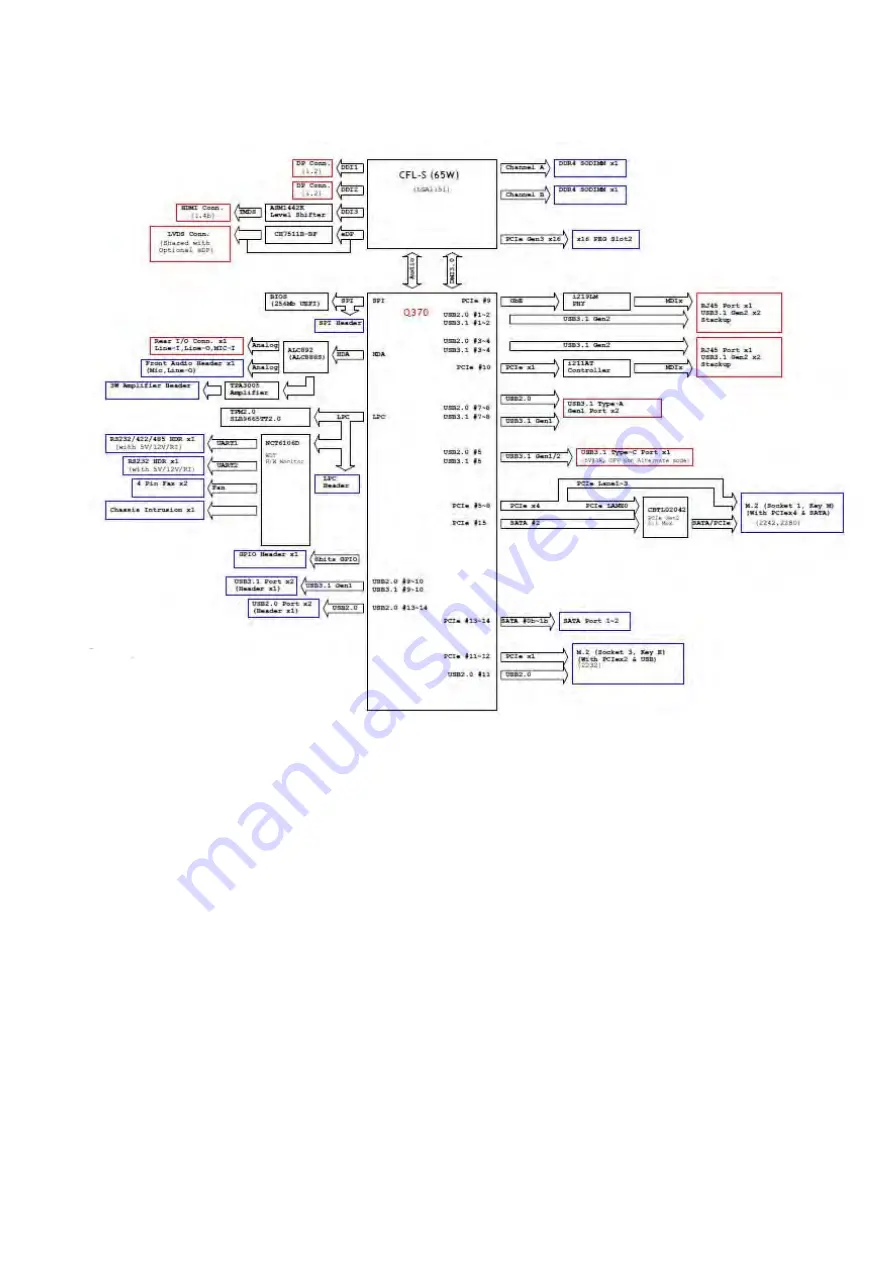 BCM Advanced Research MX370QD Скачать руководство пользователя страница 12