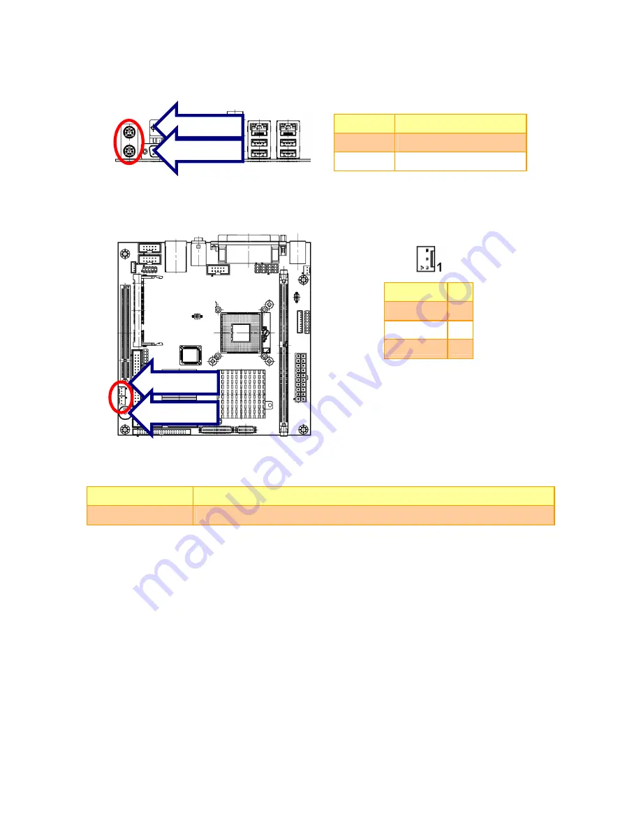 BCM Advanced Research MX852E-C10 Series User Manual Download Page 61