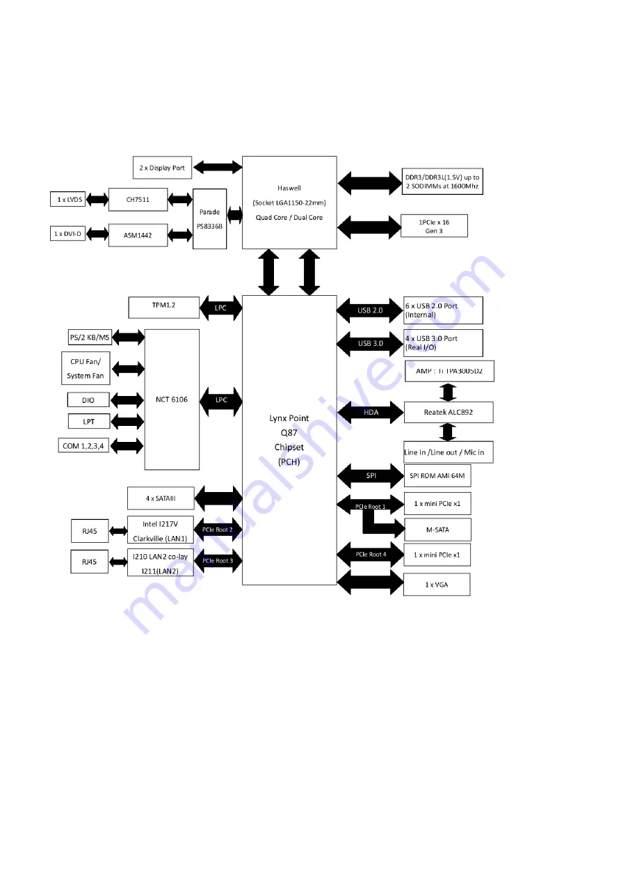 BCM Advanced Research MX87QD Скачать руководство пользователя страница 12