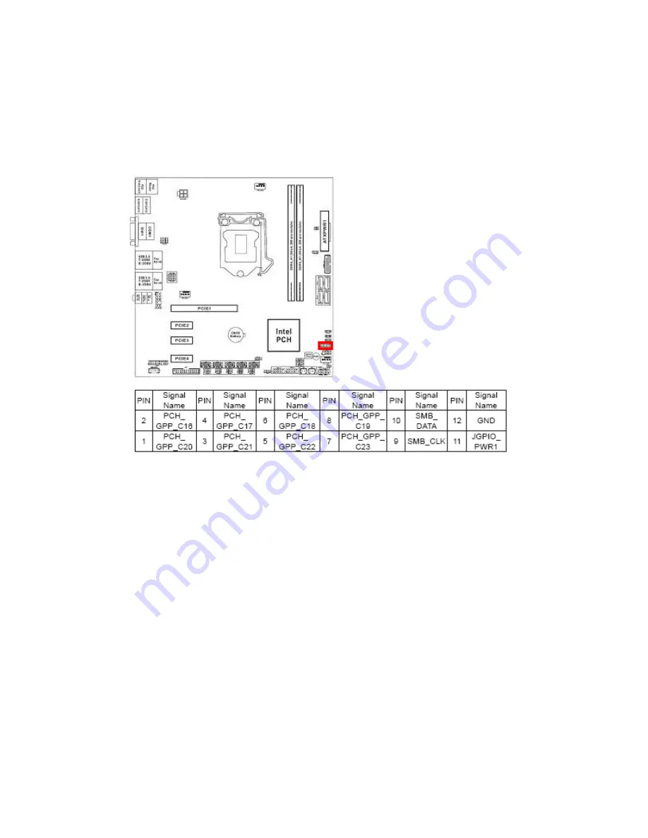 BCM Advanced Research RX110H User Manual Download Page 28