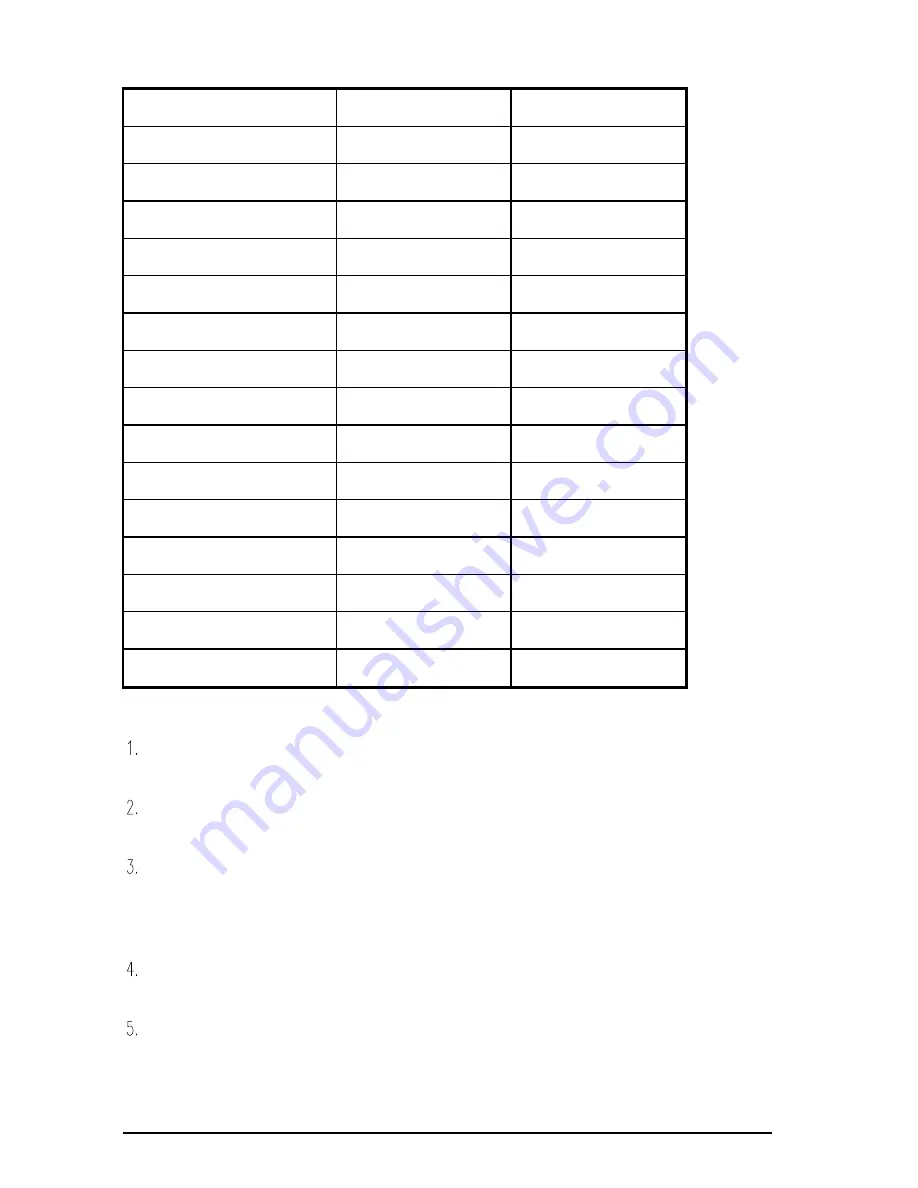 BCM Advanced Research SQ596 User Manual Download Page 16