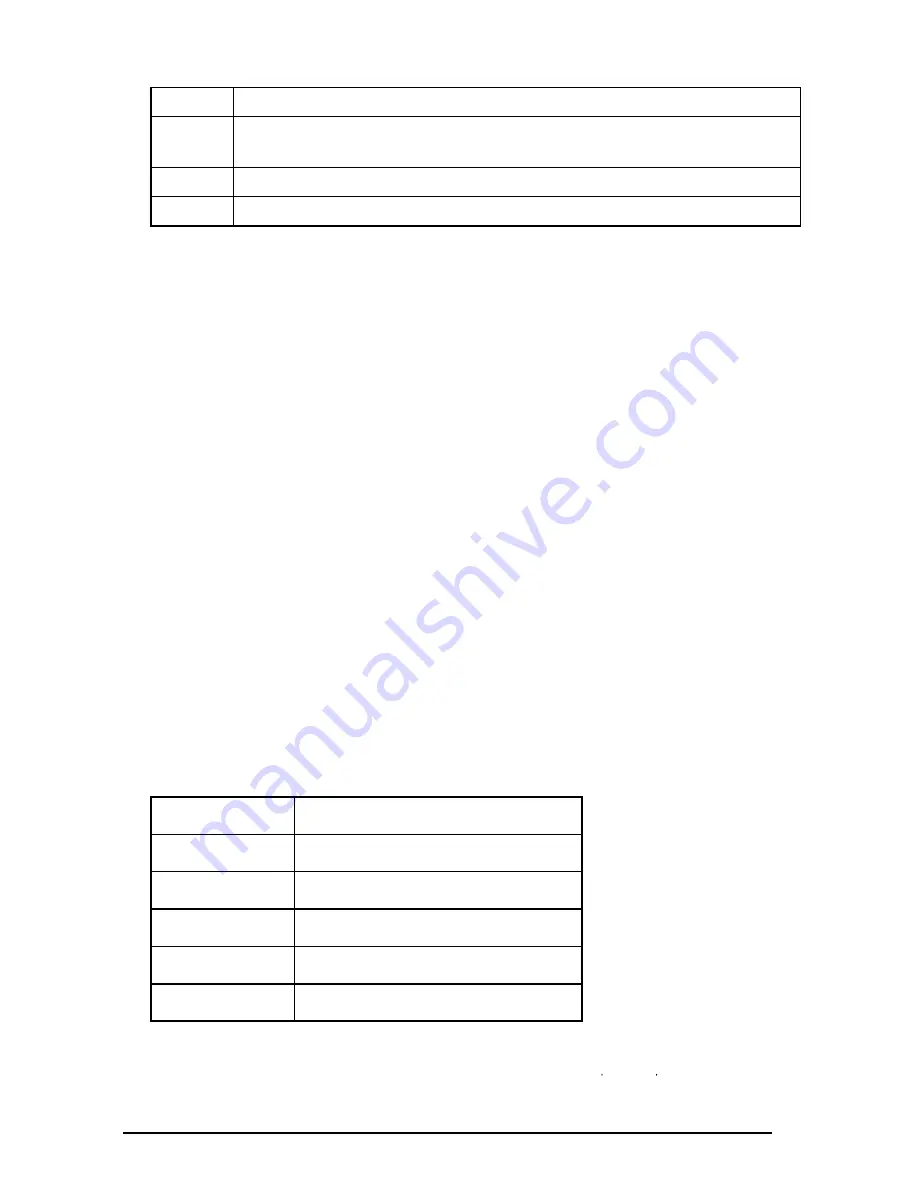 BCM Advanced Research SQ596 User Manual Download Page 32