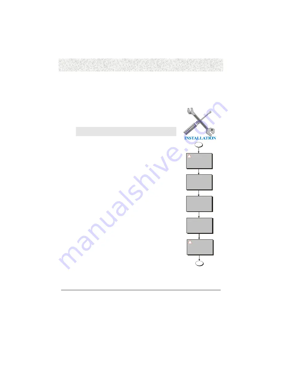 BCM ED440BX User Manual Download Page 4