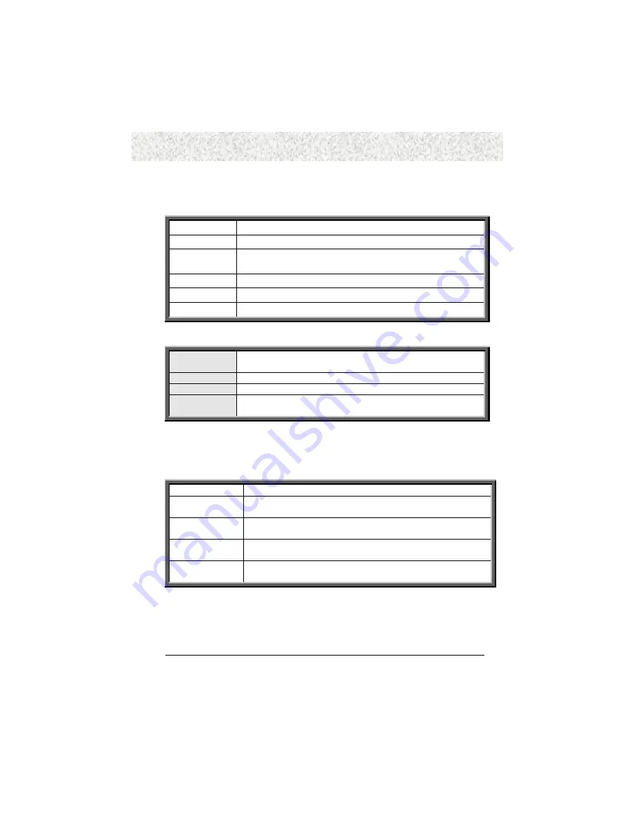 BCM ED440BX User Manual Download Page 34