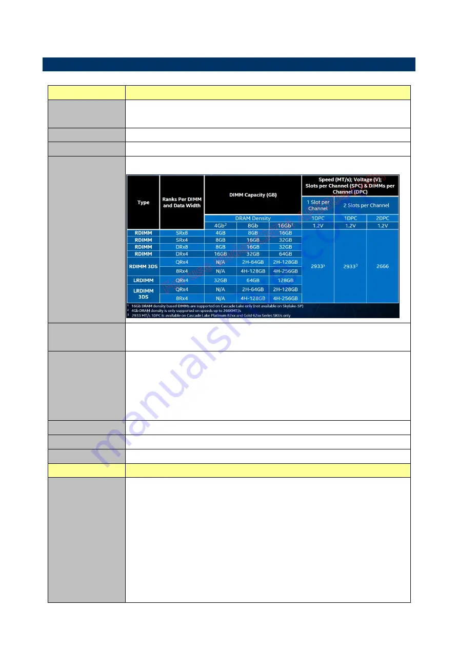 BCM HPM-621UA User Manual Download Page 11