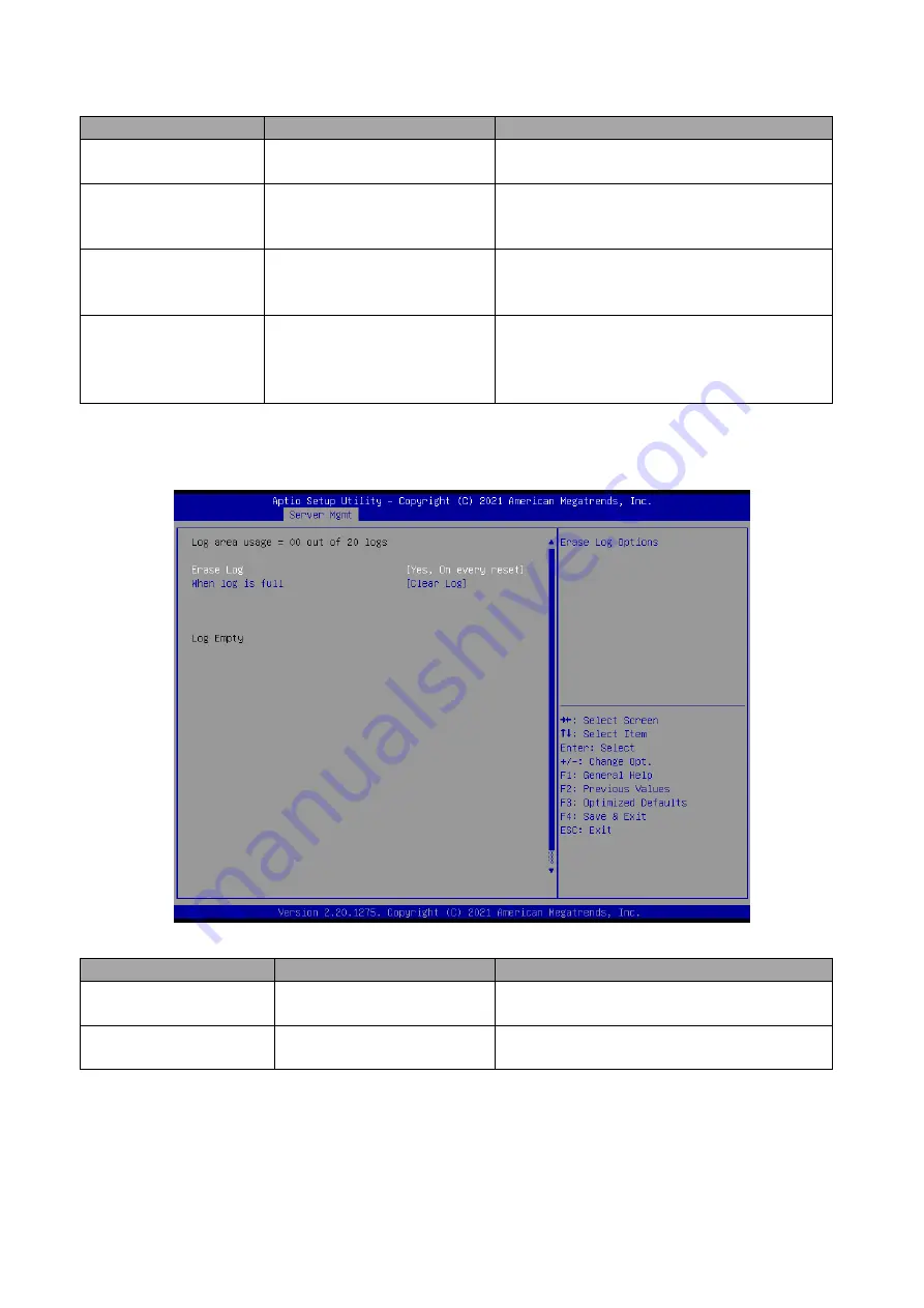 BCM HPM-621UA User Manual Download Page 65